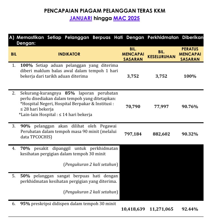 piagam1